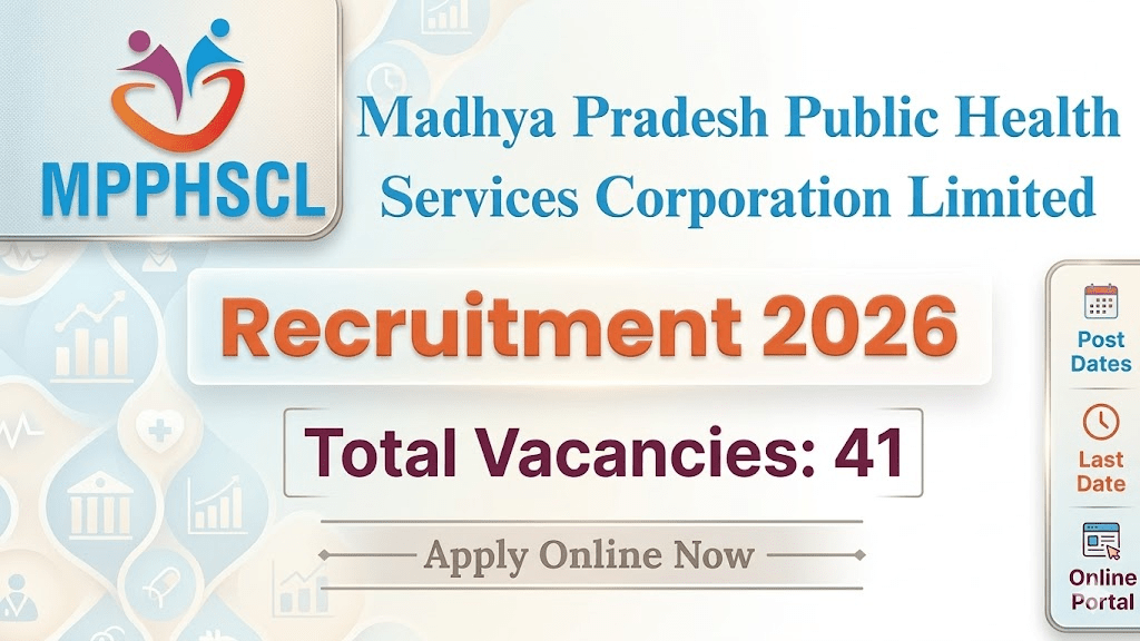MPPHSCL Recruitment 2026 Vacancy Details