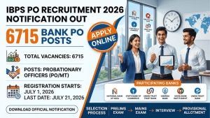 IBPS PO Recruitment 2026 Notification Out – Apply Online for 6715 Bank PO Posts