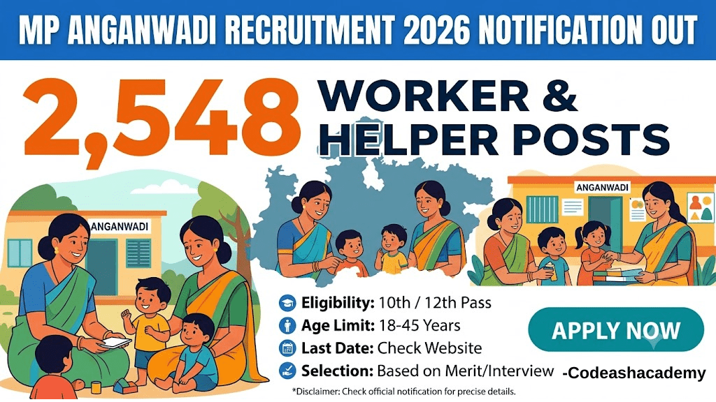 MP Anganwadi Recruitment 2026 Notification Out: Apply for 2548 Worker & Helper Posts
