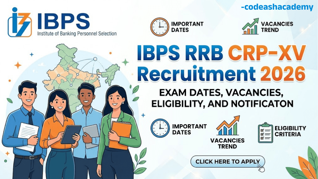 IBPS RRB CRP-XV vacancy 2026 | IBPS RRB Vacancy 2026 complete information