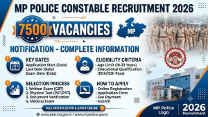 MP Police Constable Recruitment 2026: 7500 Vacancies Notification – Complete Information