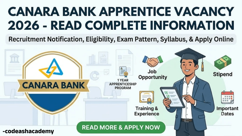 Canara Bank Apprentice Vacancy 2026 - Read Complete Information