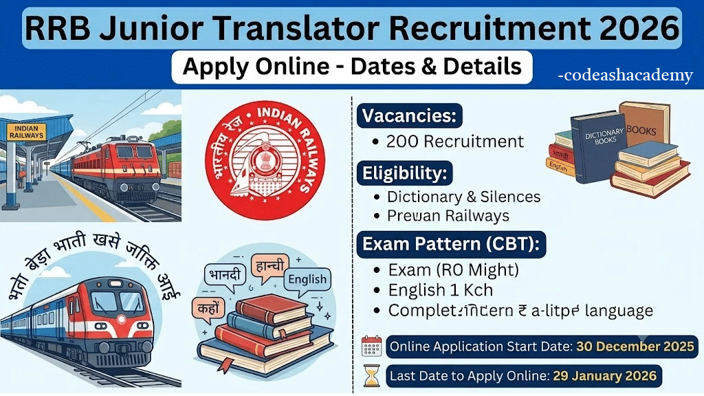 RRB Junior Translator Recruitment 2026 Complete Information