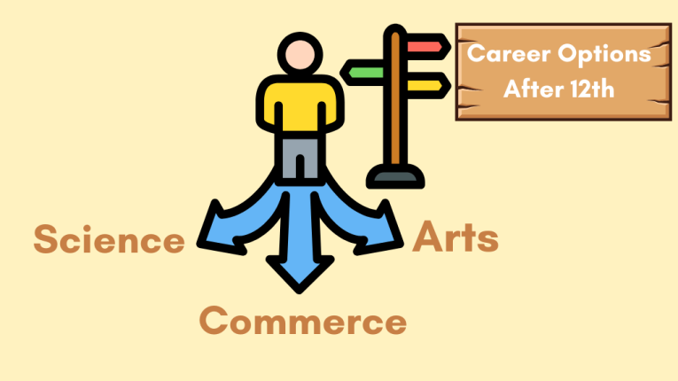 Career Options After 12th Science, Commerce and Maths