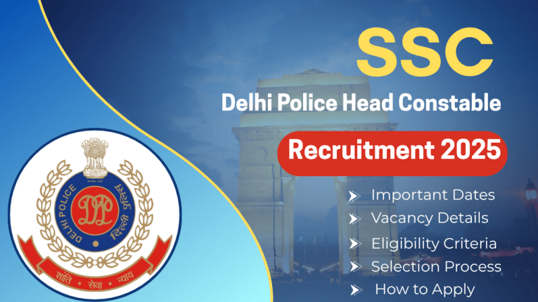 Vacancy Details for SSC Delhi Police Head Constable 2025 Recruitment